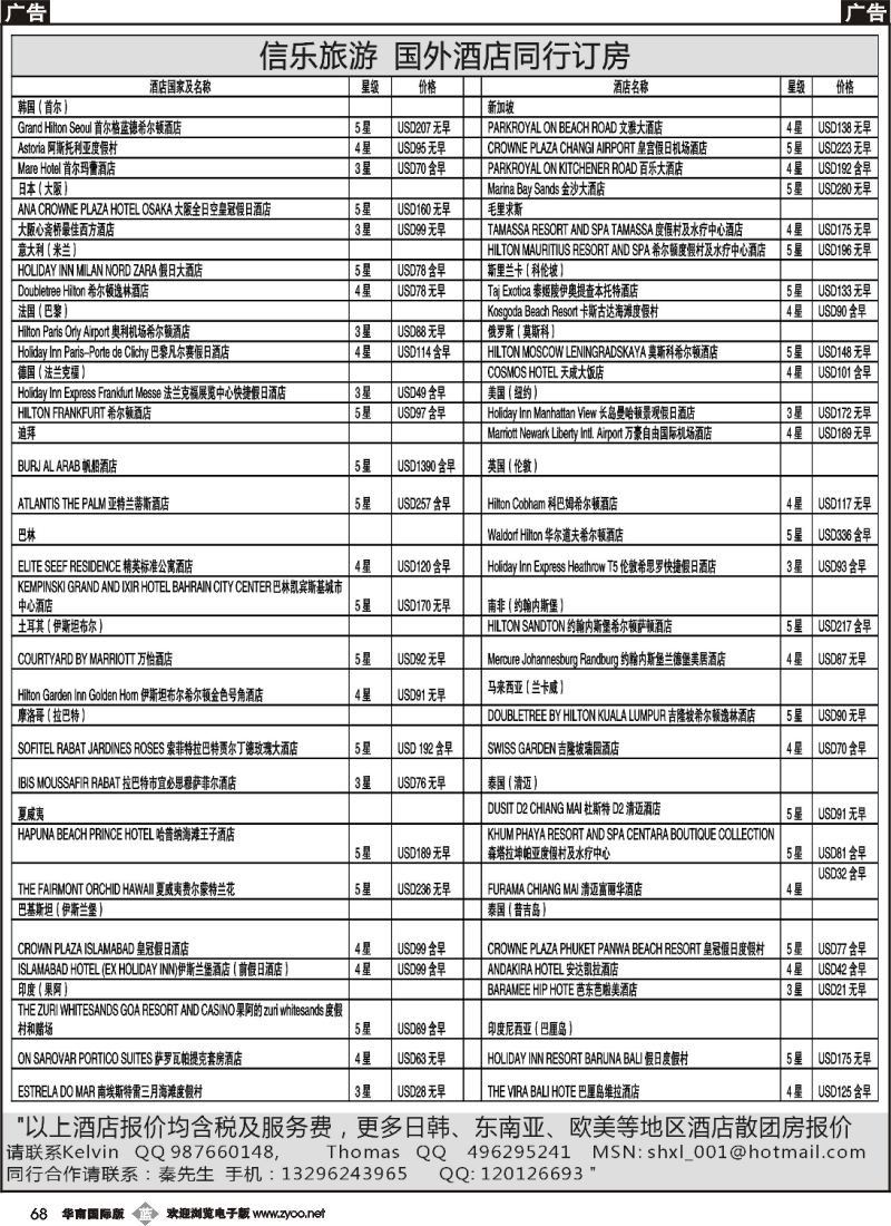 b068 境外酒店同行订房