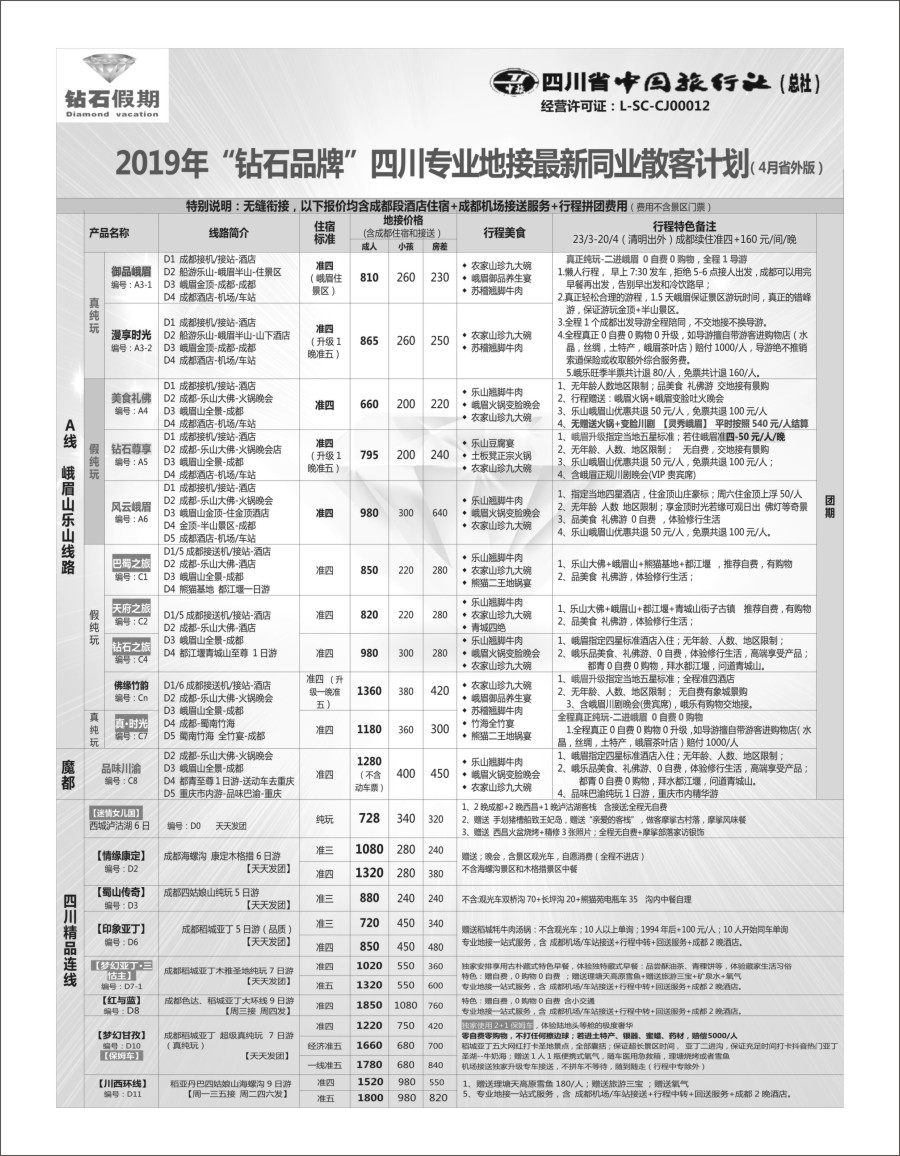 b08 钻石假期—四川省中国旅行社（总社）1