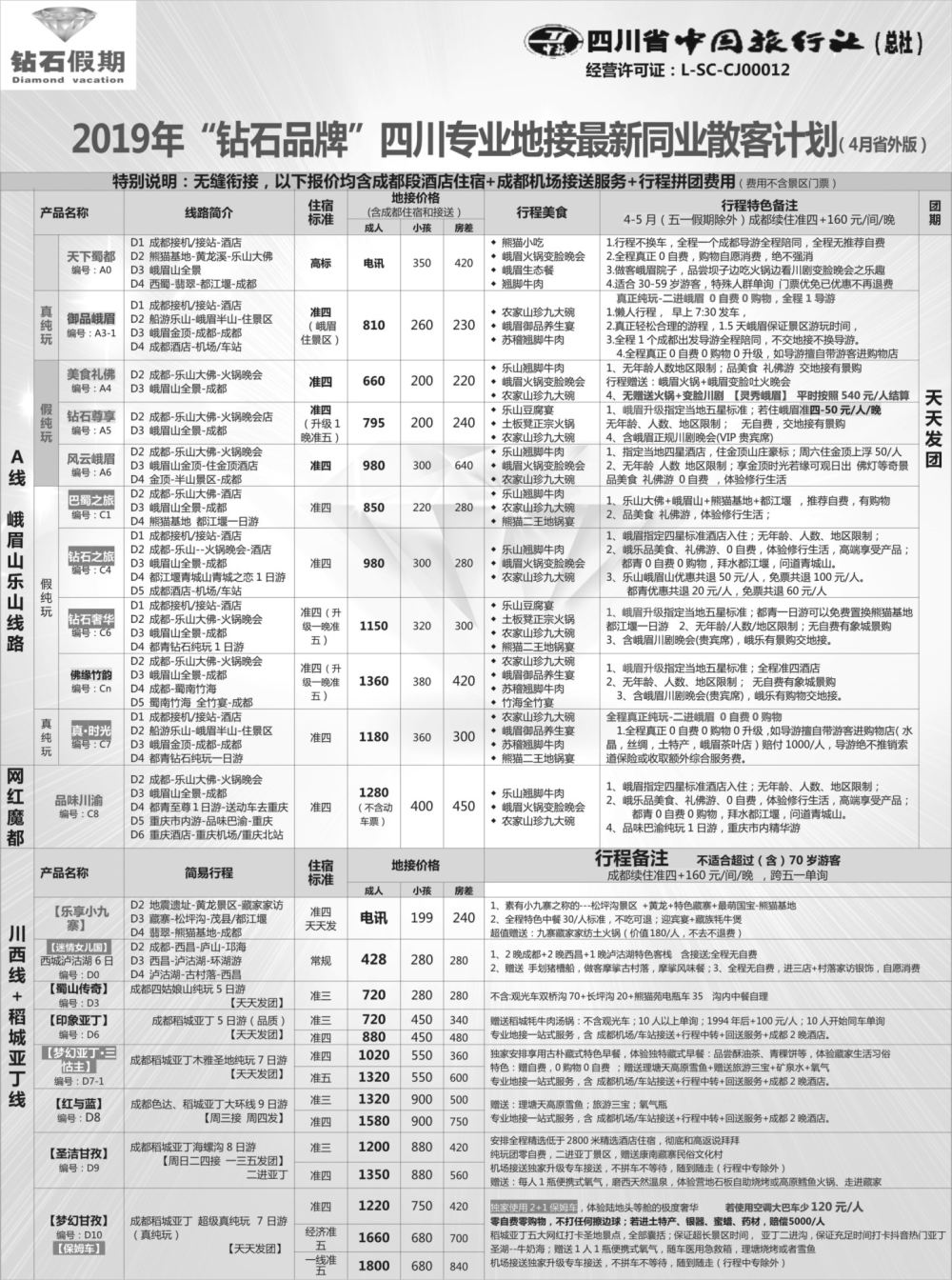 b18 钻石假期—四川省中国旅行社（总社）1
