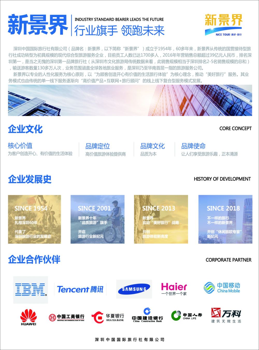 封二 新景界-诚征品牌代理加盟合作伙伴