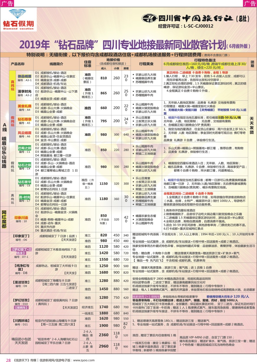 r彩028  钻石假期—四川省中国旅行社（总社）峨眉山乐山金牌专线