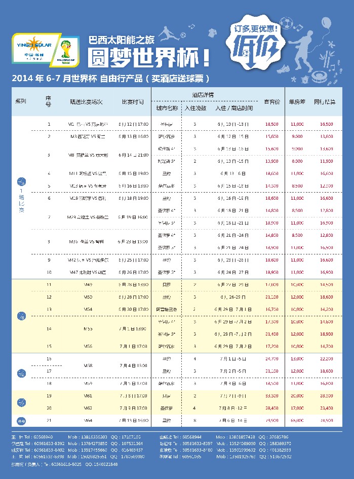 470期 蓝版 左拉 巴西世界杯01