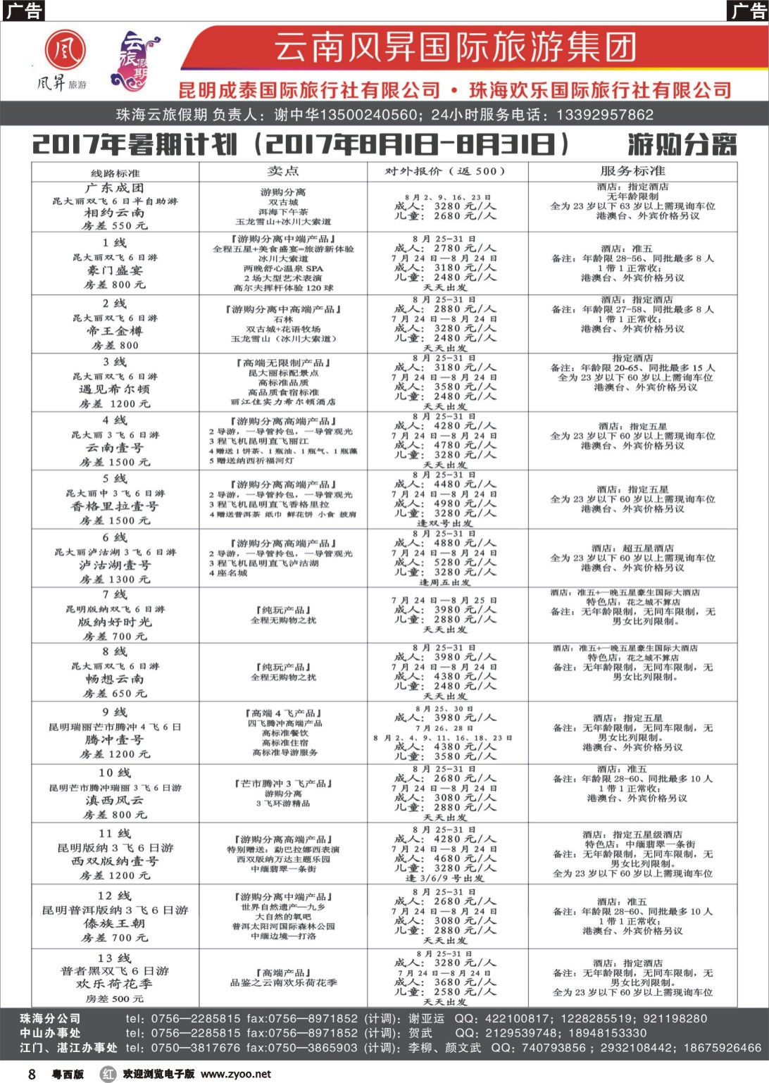 r8 云旅假期——谢中华（云南风昇国旅）