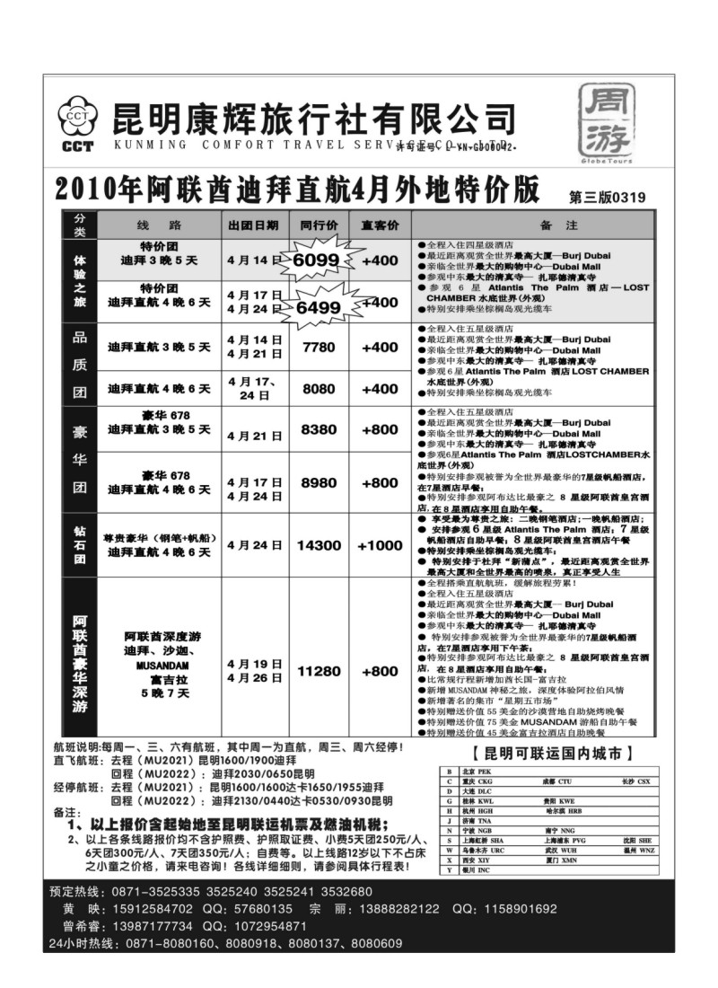 B72.昆明康辉（周军）