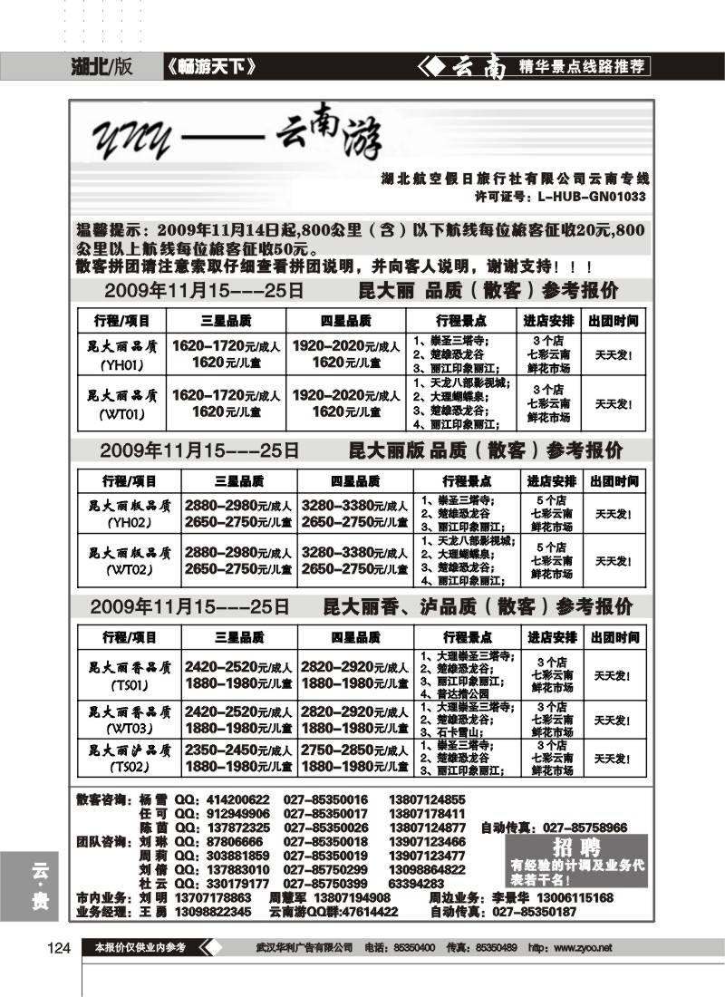 124$云南游(一)