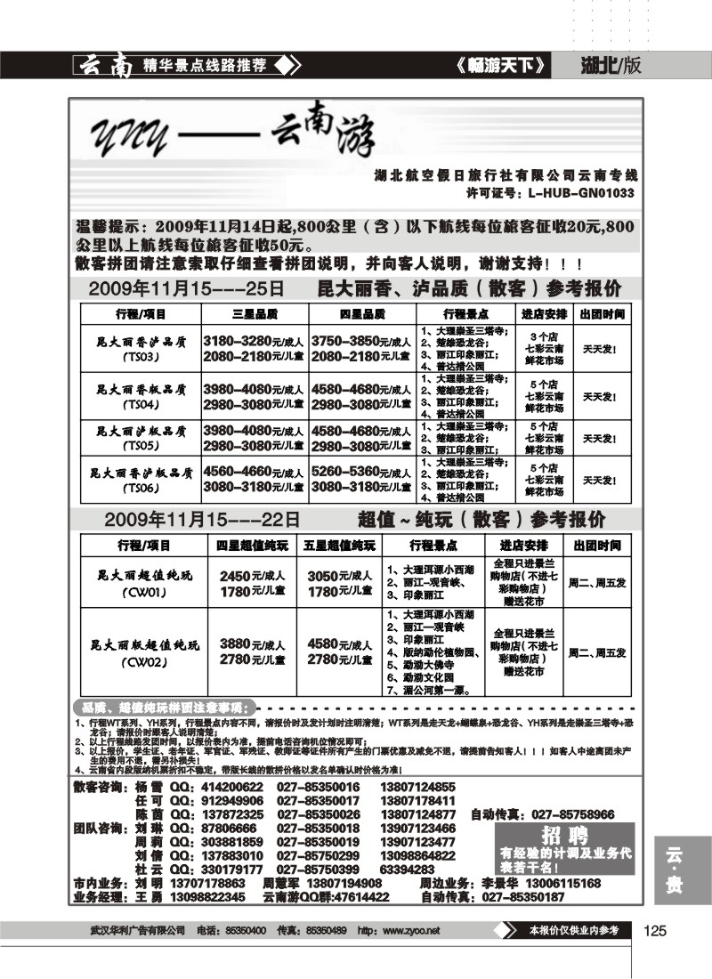 125$云南游(二)