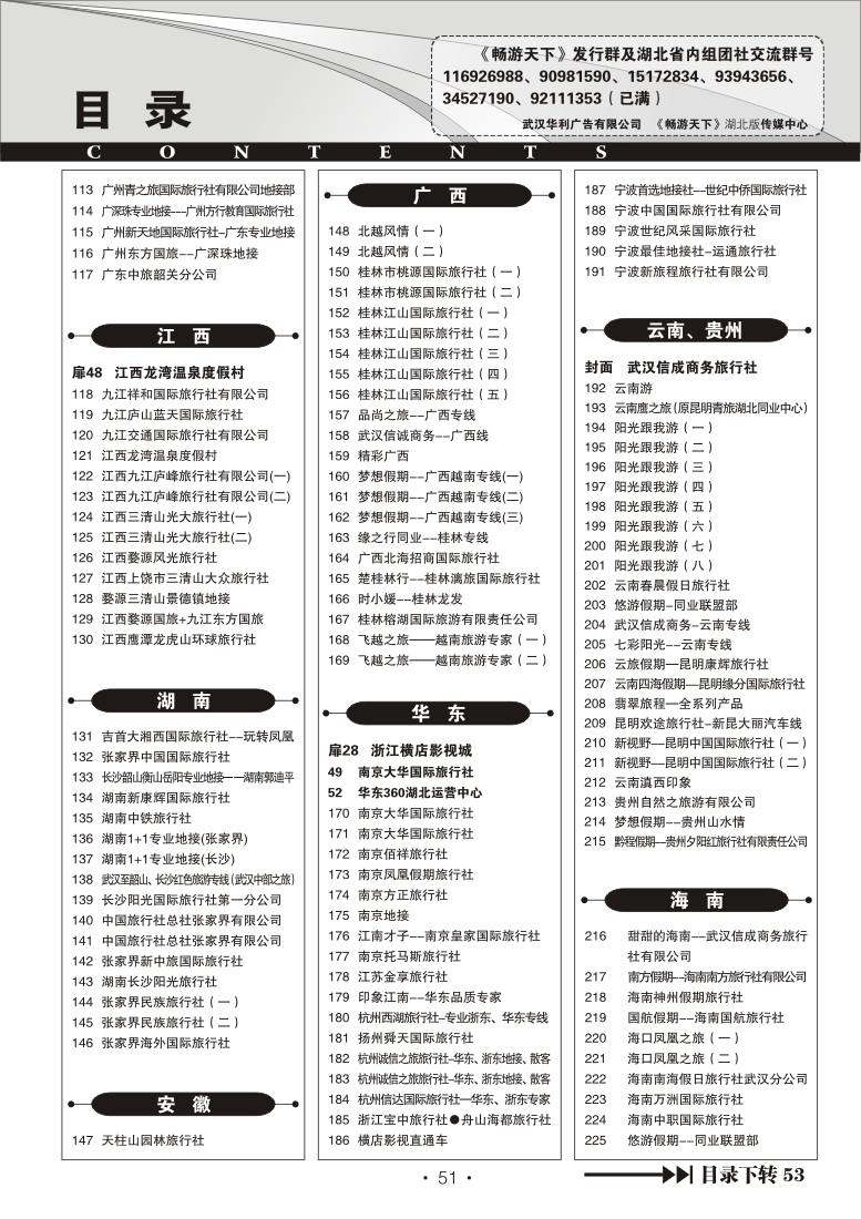 r51畅游天下湖北版目录