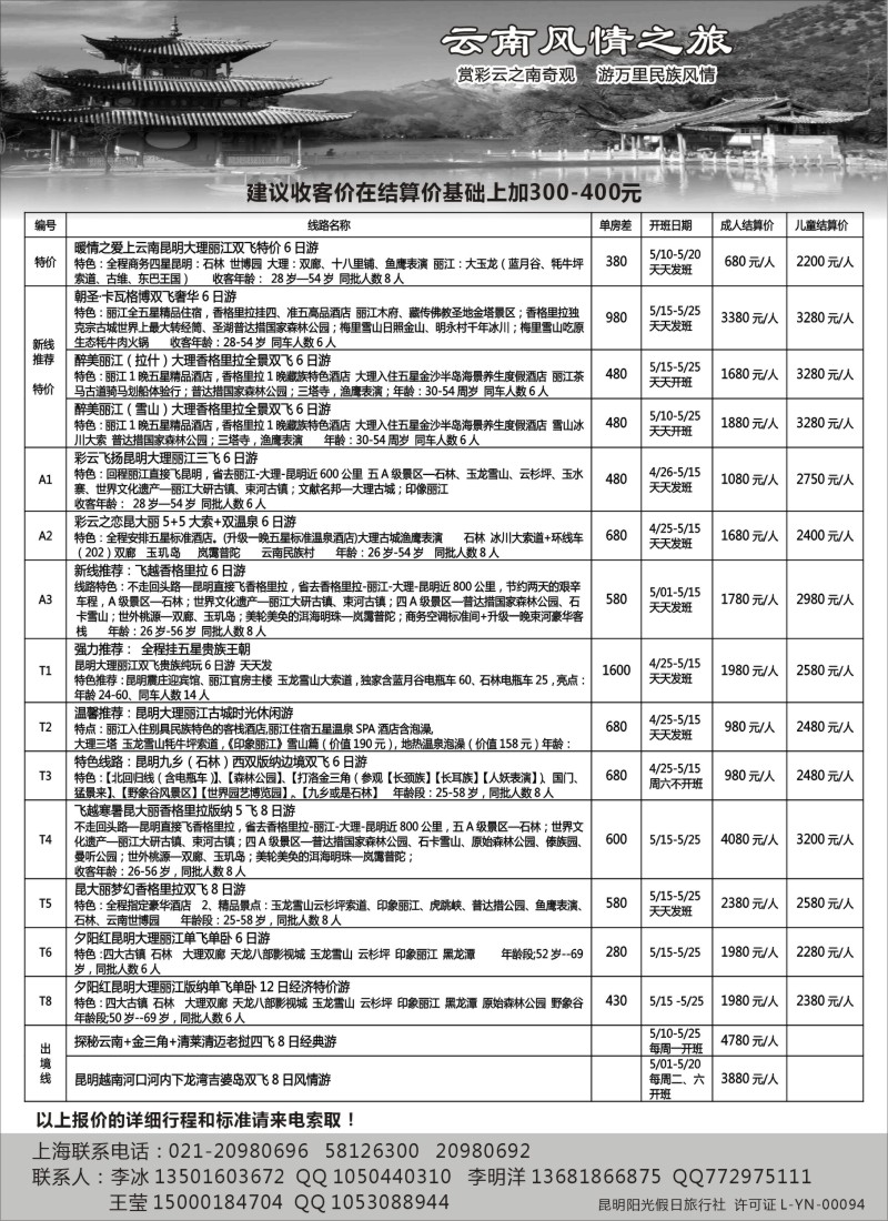 云南·贵州篇 云南民族风情