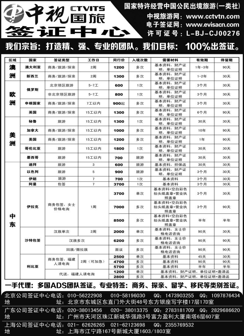 d13中视国旅签证中心签证线路