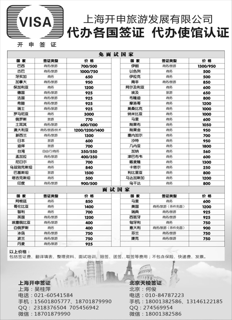 出境篇 签证——开申旅游