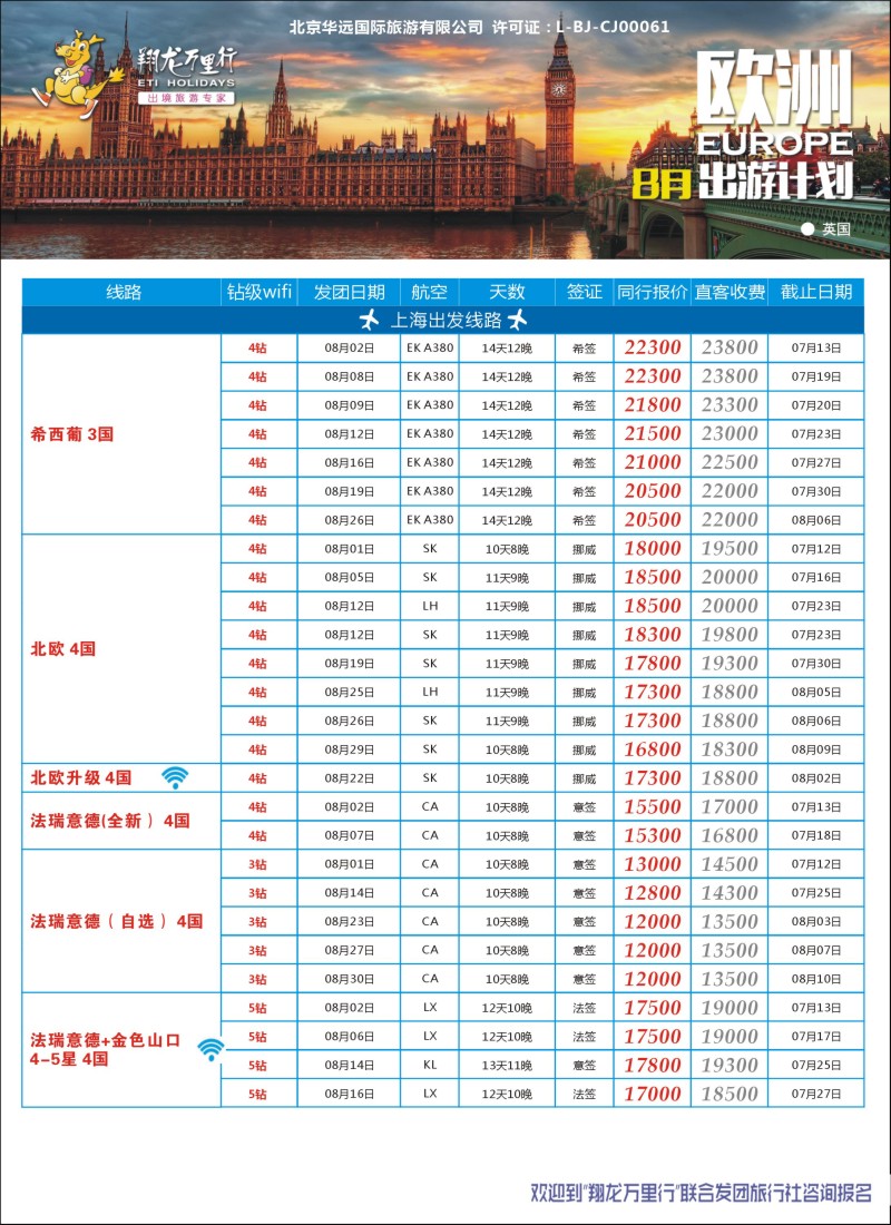 d22翔龙万里行