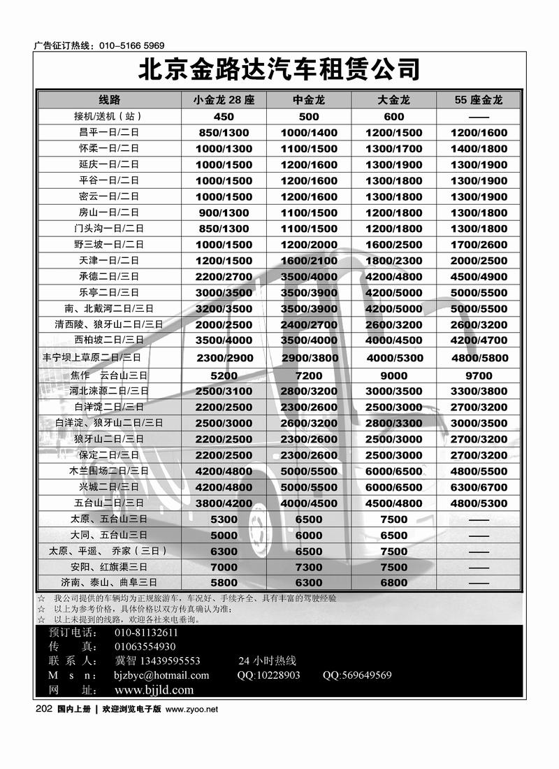 周边旅游用车202