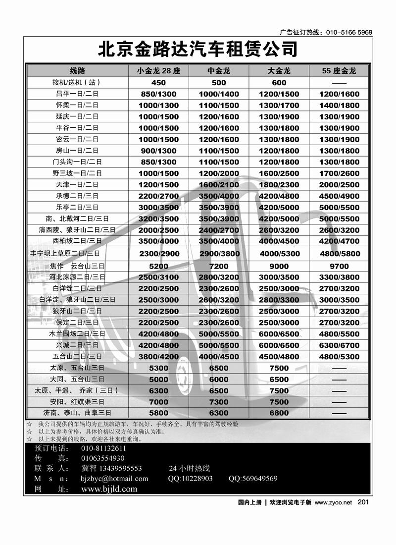 周边旅游用车201