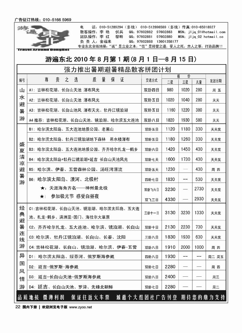游遍东北(第一位)