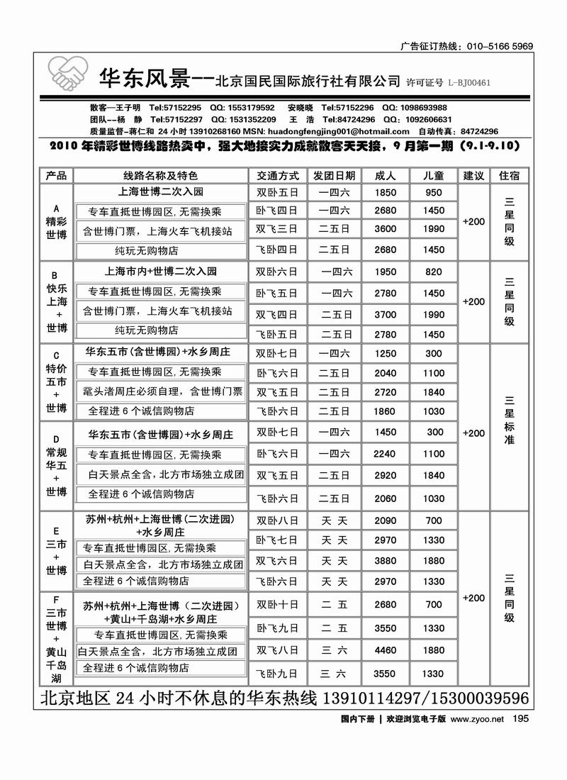 华东风景（别和华东新概念放一起）