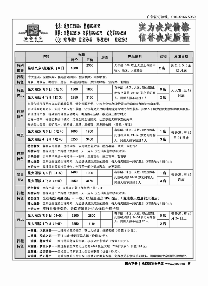 西部专家——云南线