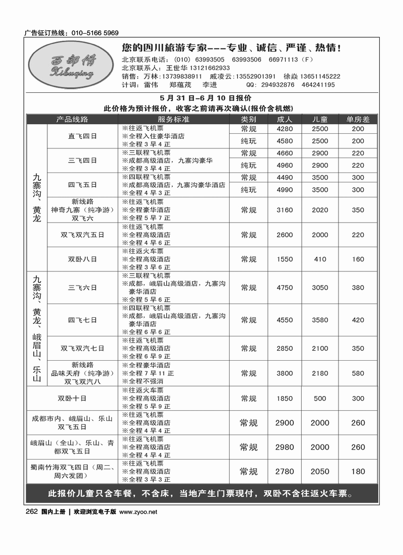 西部情