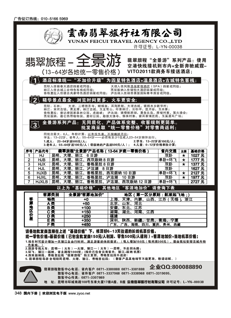 云南翡翠旅程—全景游