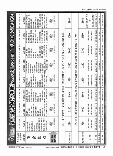 25海南蓝海湾旅行社北京公司