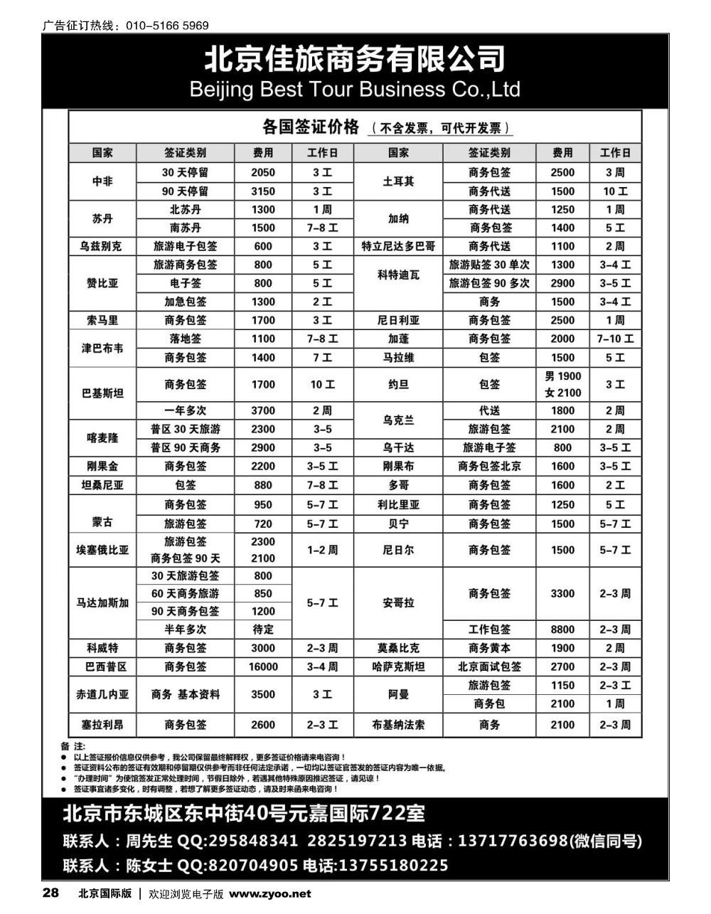 28佳旅商务旅游各国签证