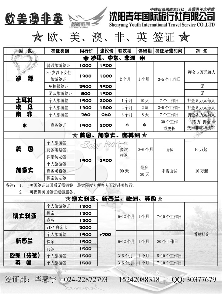 沈阳青年国际旅行社—签证