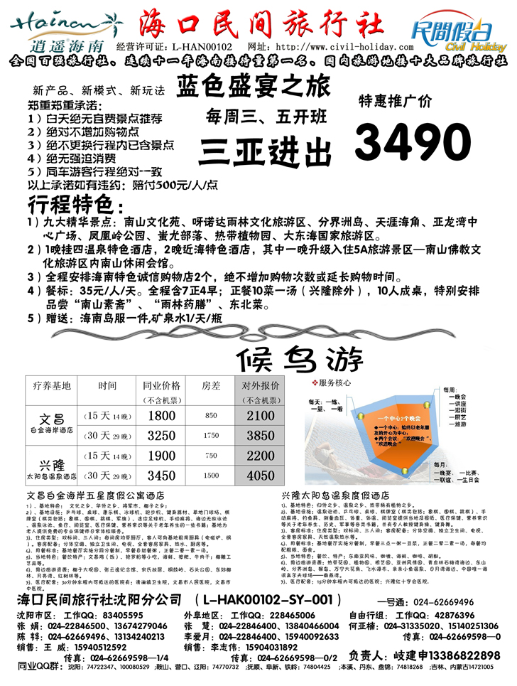 a-扉3 海口民间2P