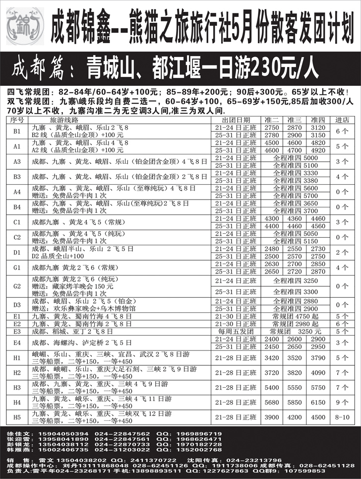 熊猫之旅1