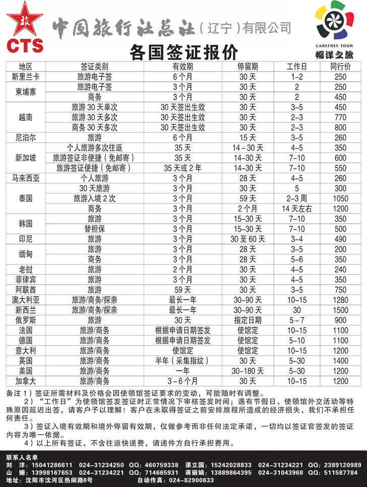a扉13 畅洋之旅