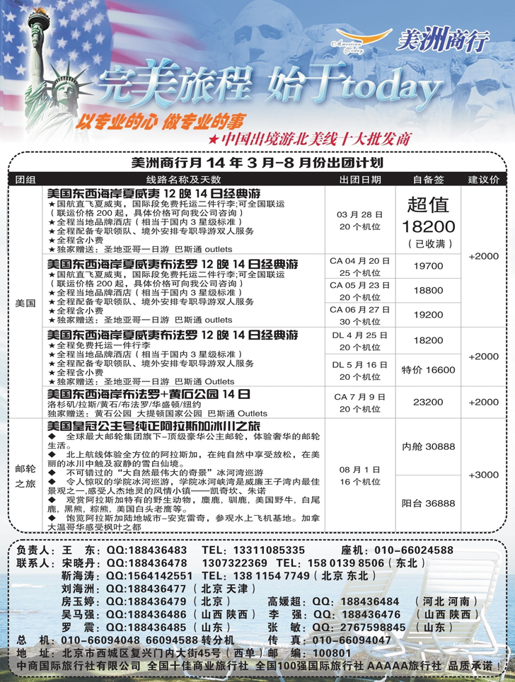 a扉16 中商美洲商行