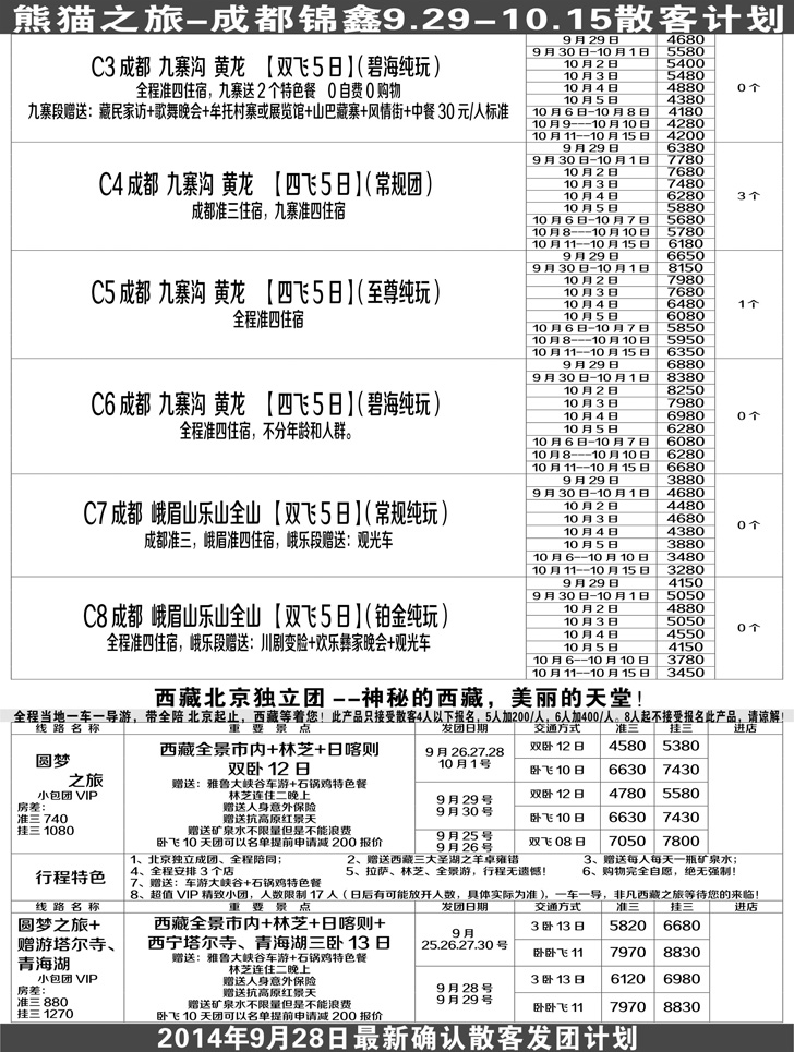 A黑15熊猫之旅—成都锦鑫旅行社