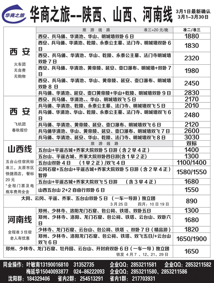 A黑20华商之旅