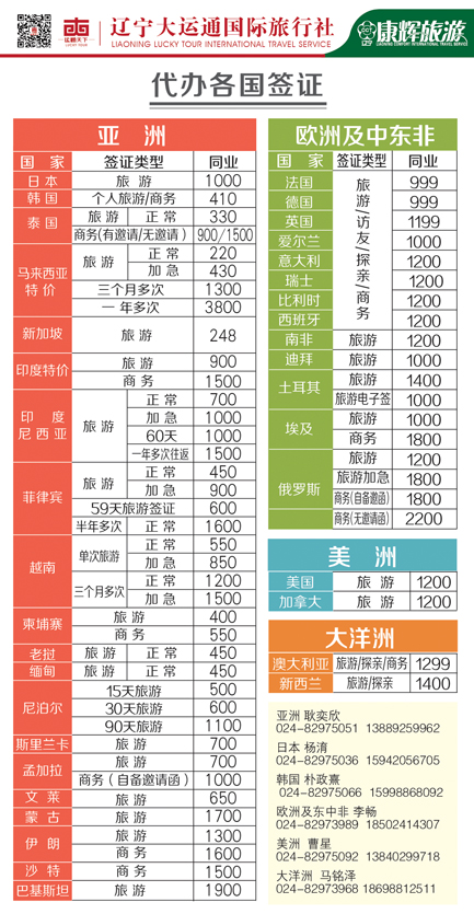 Ｂ-彩04辽宁大运通国际旅行社-康辉旅游国内-侧页