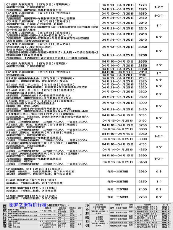 A-黑03熊猫之旅2