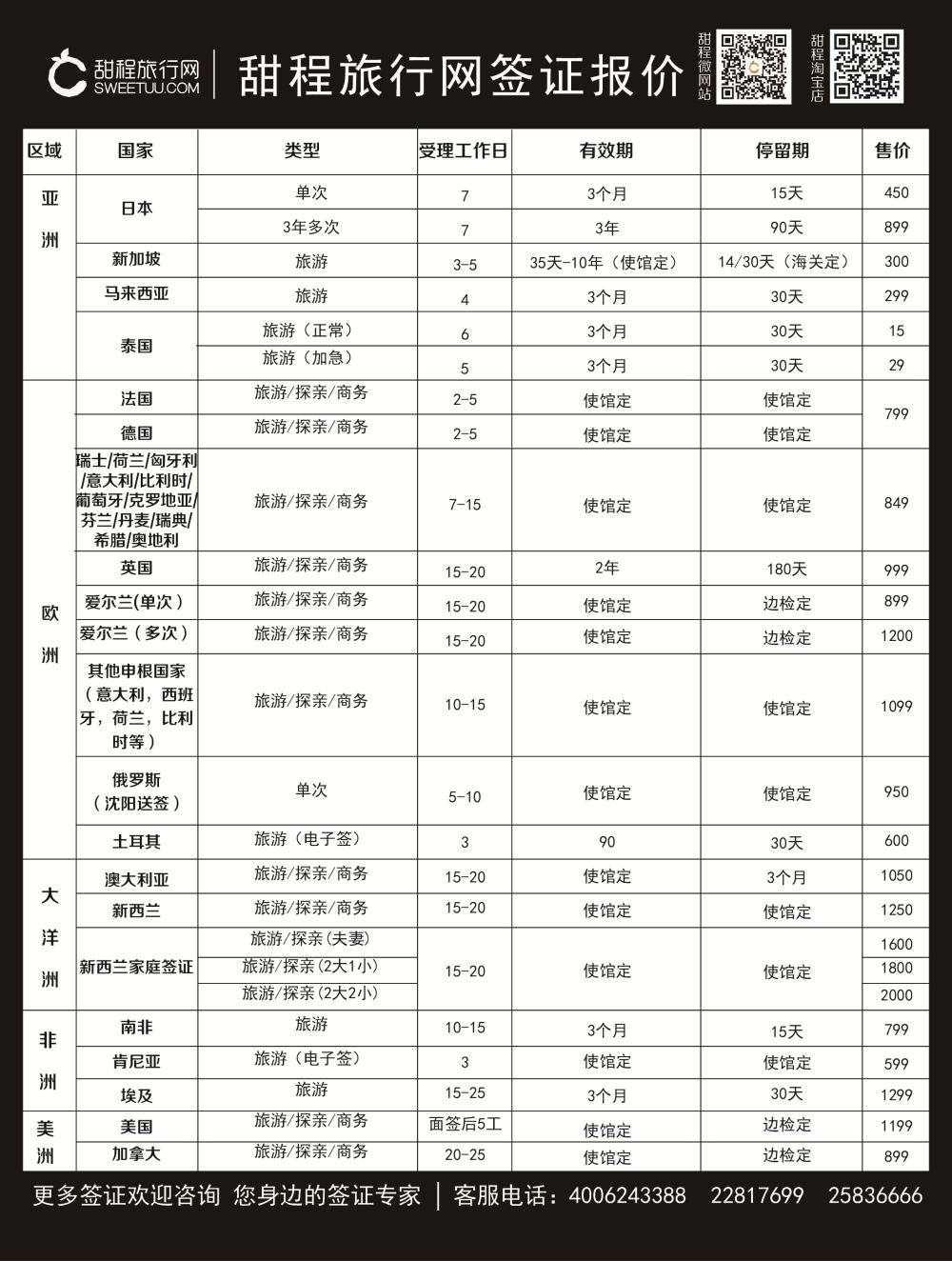 B-黑05大运通签证黑白2