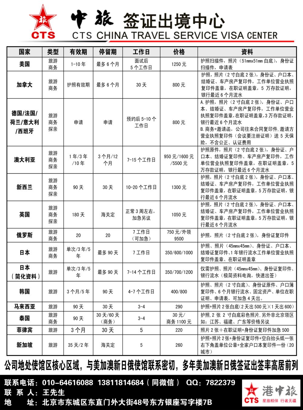 B-黑14中旅签证