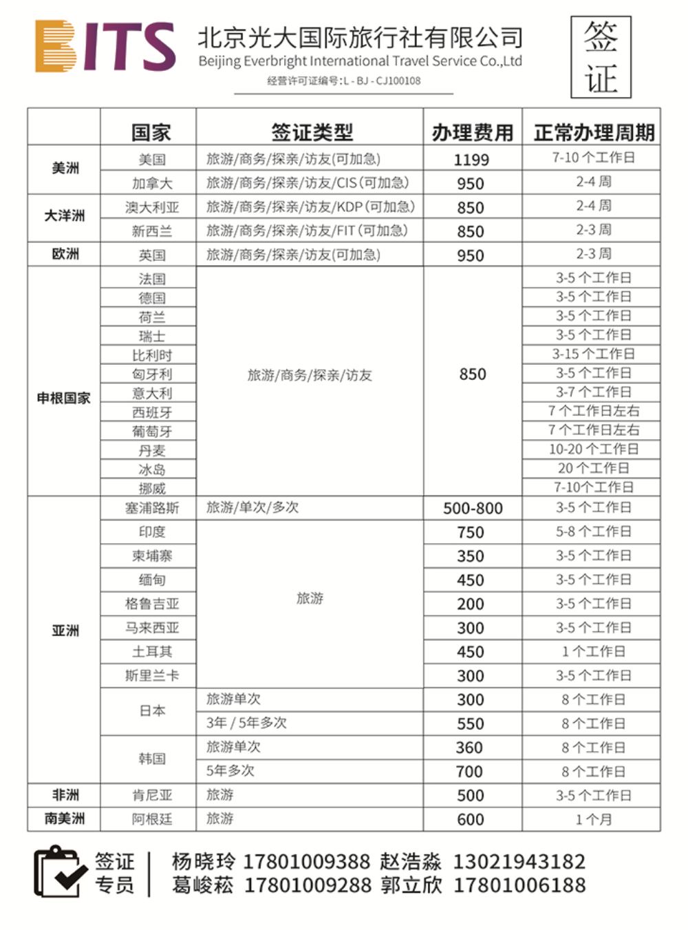 光大国旅签证部（北京，河南，济南，东北）