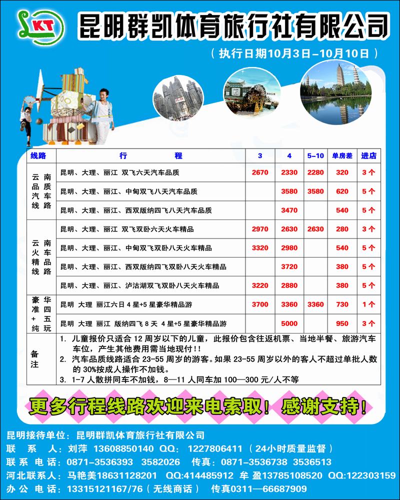 昆明群凯3