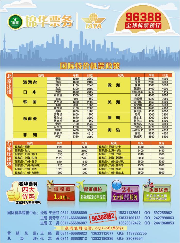 锦华国际387