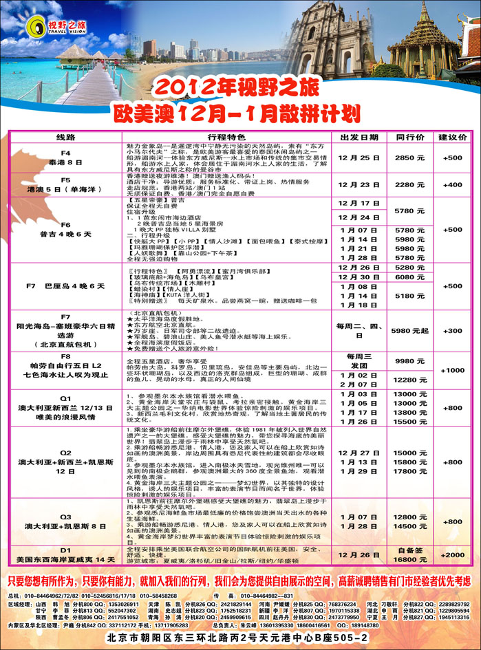 视野之旅2