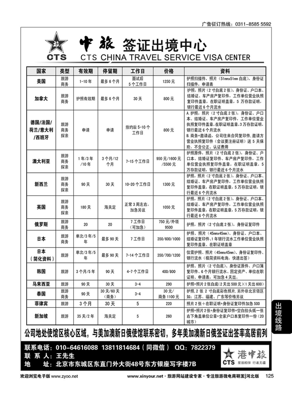 125 中旅签证