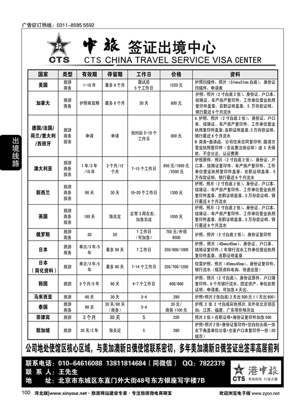 100 中旅签证