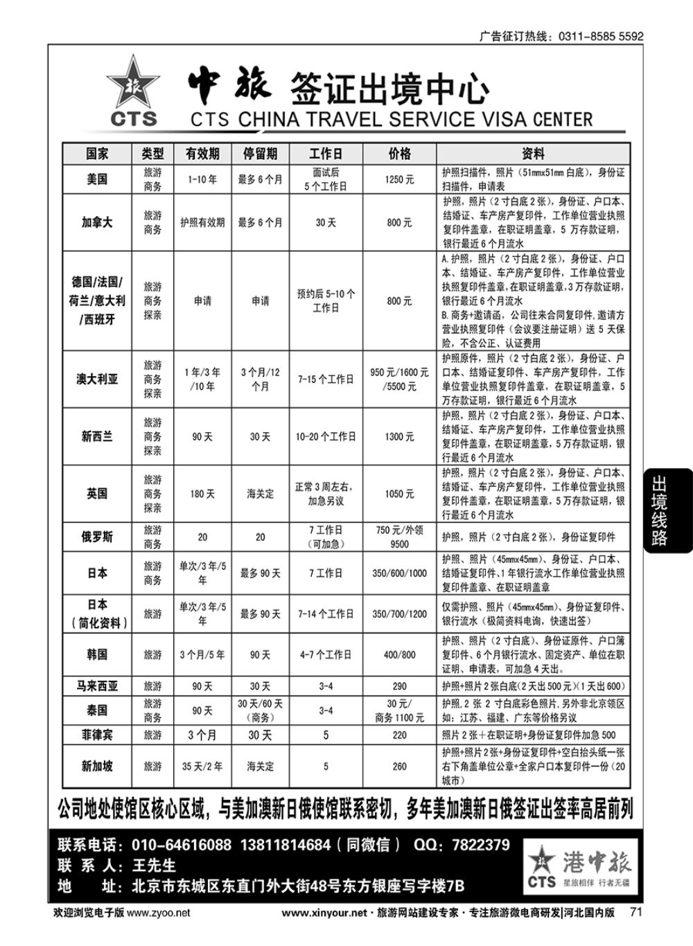 71 中旅签证