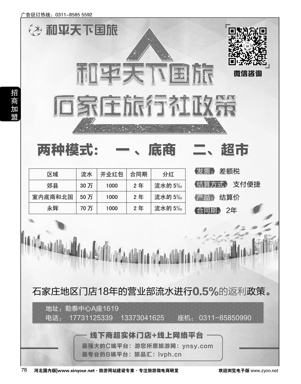 78 参加和平天下国旅石家庄合伙人
