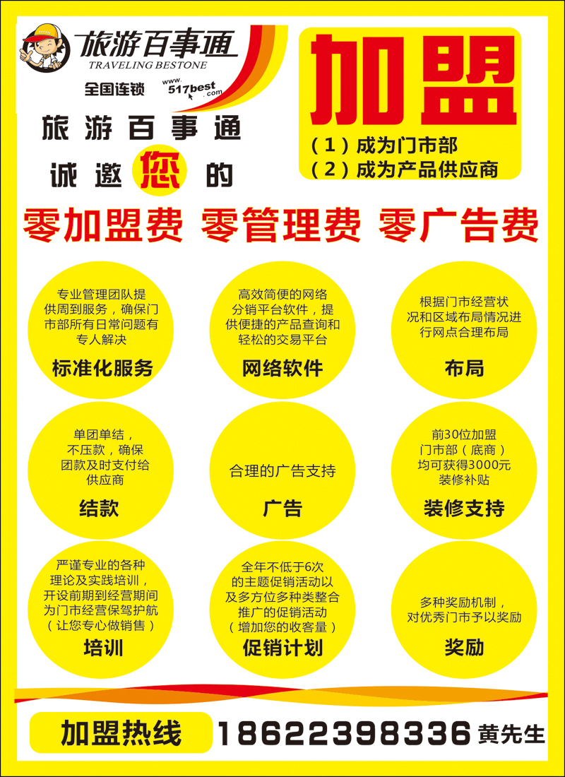 旅游百事通1