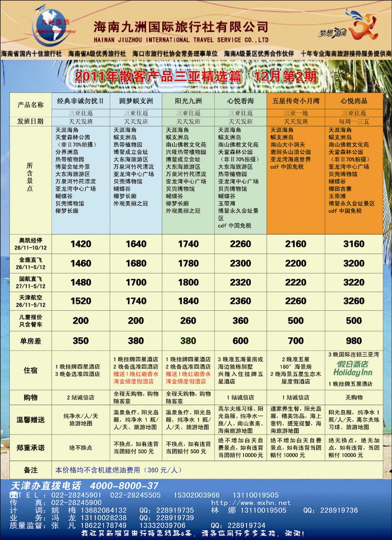 海南九洲 