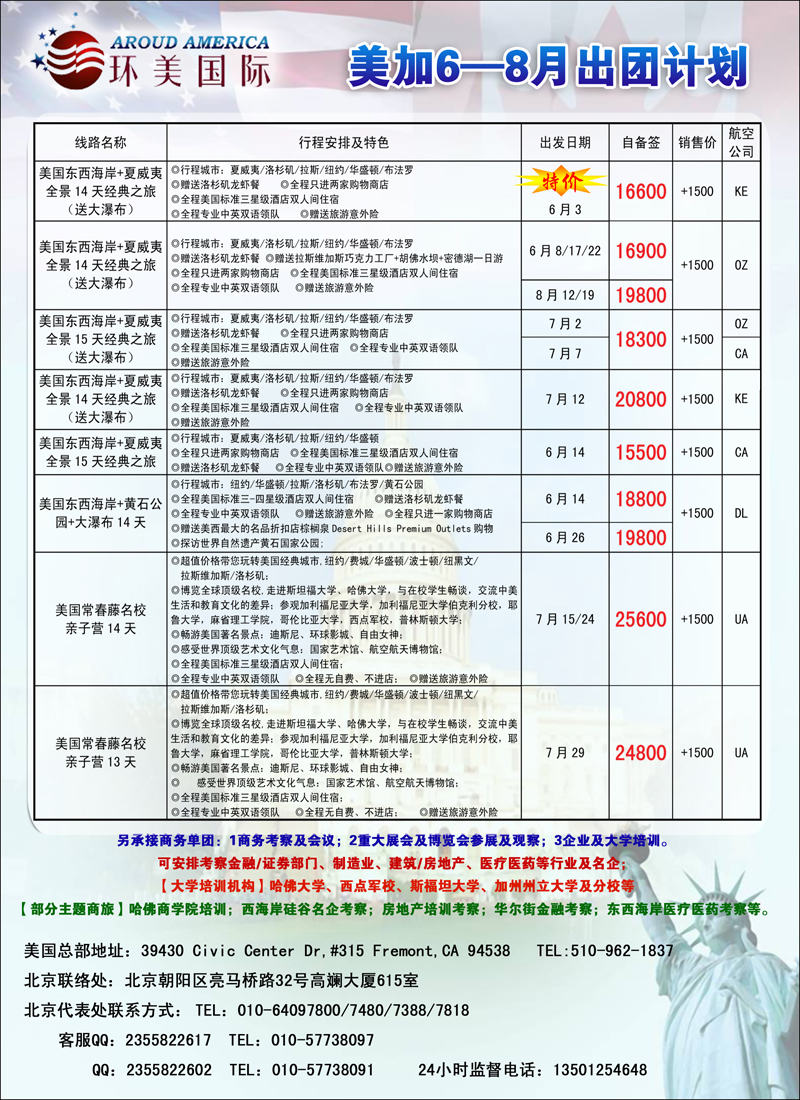 封二环美国际