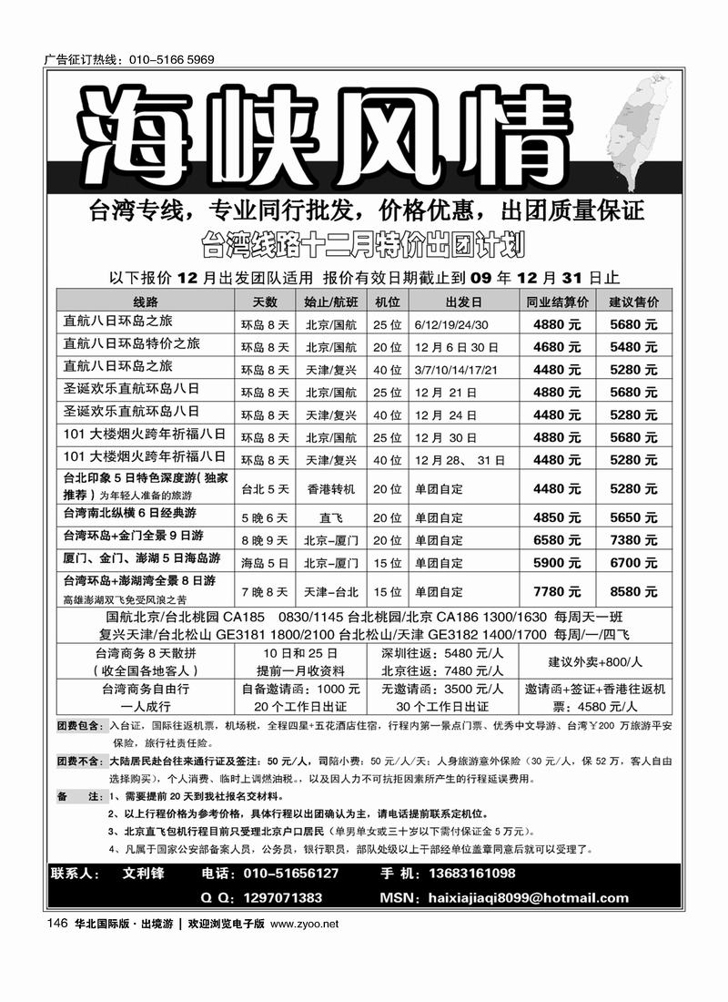 台湾海峡风情（前五位）146