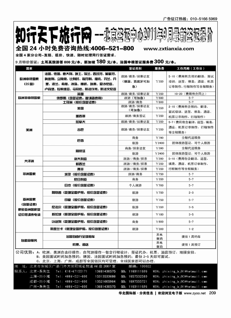 中北国旅·特价签证系列