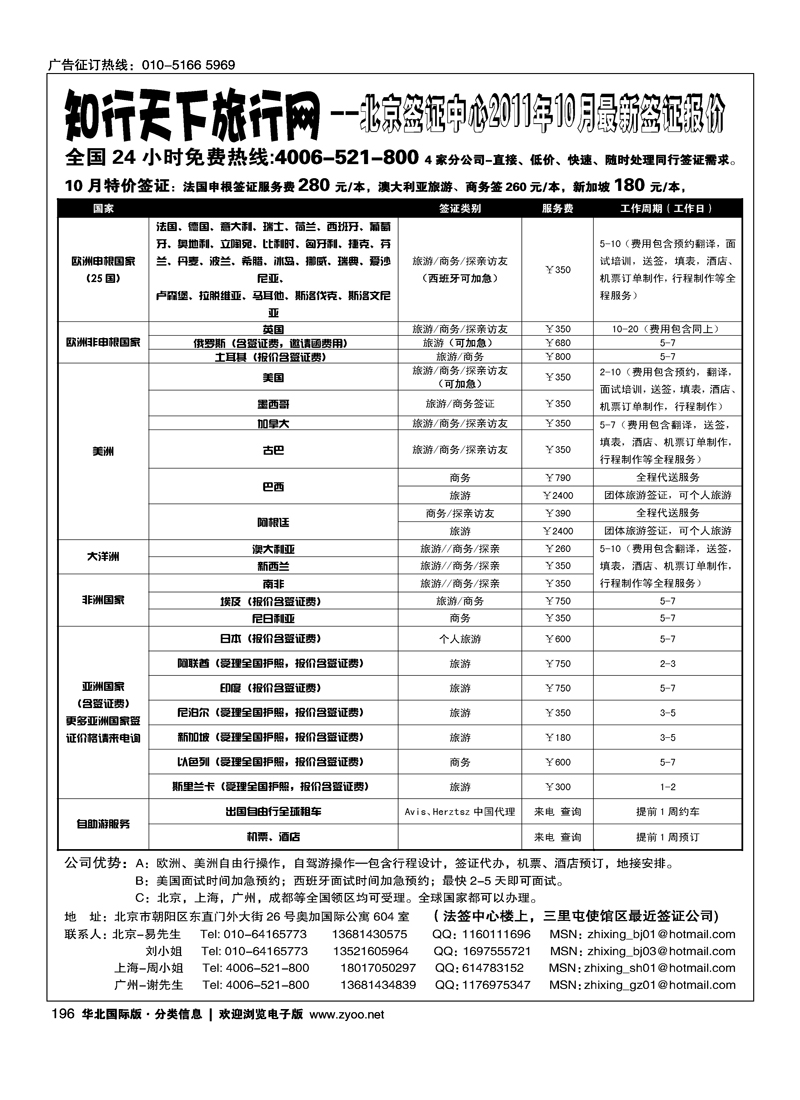 中北国旅·特价签证系列