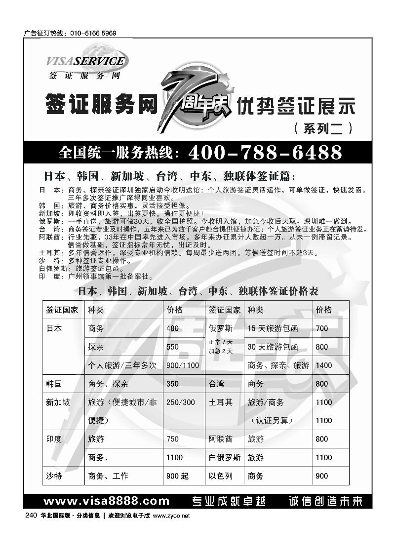 签证服务网7周年优势签证展示（日韩新印俄中东）